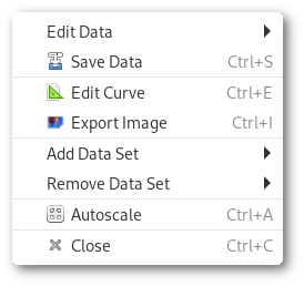 Mouse contextual menu over the graph window in the Atomes program.