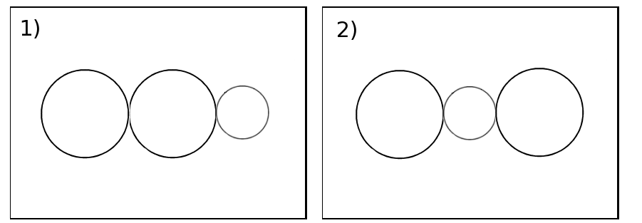Schematic representation of cases g) \to i) (1) and e) \to f) (2) illustrated in figure 5.22.