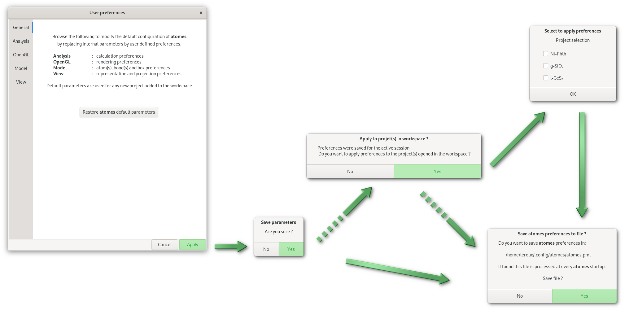 The "User preferences" dialog in the atomes program.